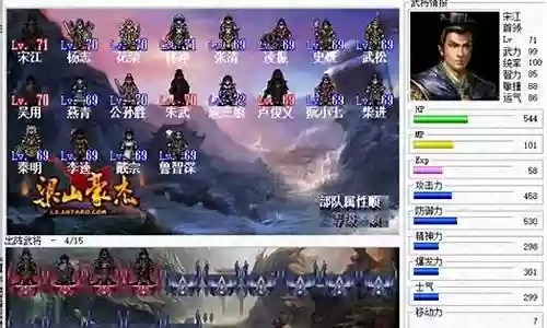 水浒风云传阵容搭配攻略