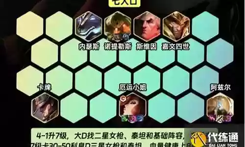 欧服女枪阵容搭配