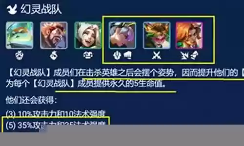 狂暴幻灵阵容搭配攻略
