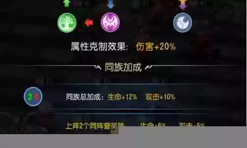 光荣冒险阵容搭配推荐最新