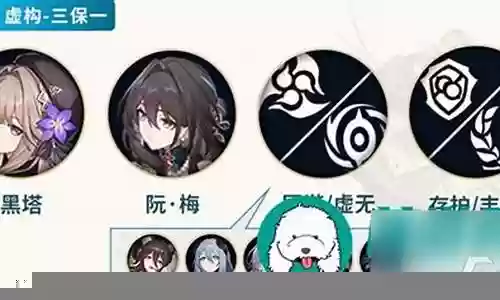 适合黑塔的阵容搭配