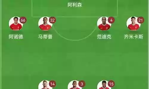 马竞利物浦防线阵容搭配