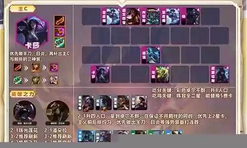 神兽传奇云顶阵容怎么搭配