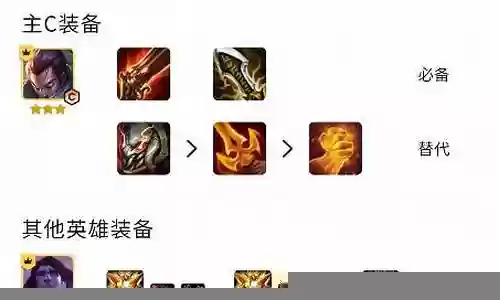 小飞机亚索阵容搭配