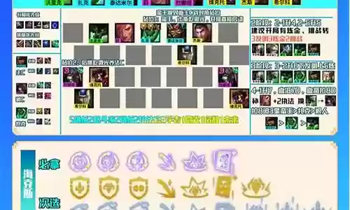 彩色短兵之力阵容搭配
