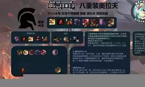 重装奥拉夫阵容搭配图片