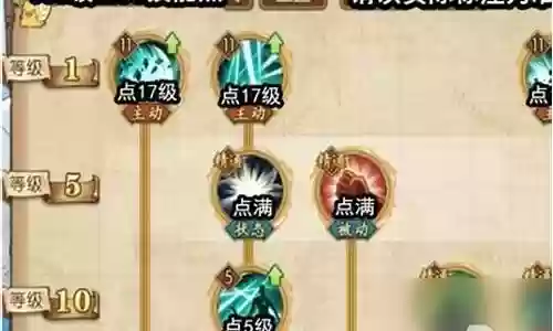 燃烧意志战国搭配鹰眼阵容