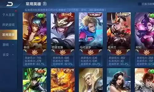 百星打野推荐阵容搭配