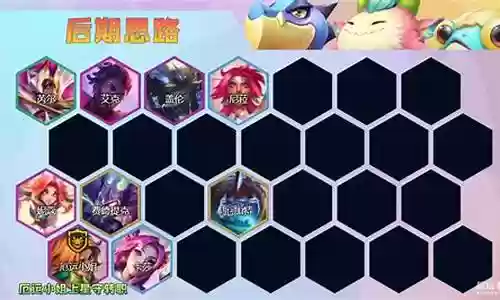 迅捷之星阵容怎么搭配好