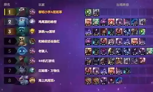 新世界咋样搭配阵容装备