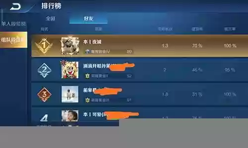 战争艺术铂金段位阵容搭配