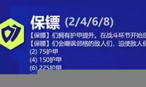 总裁保镖阵容搭配推荐小说