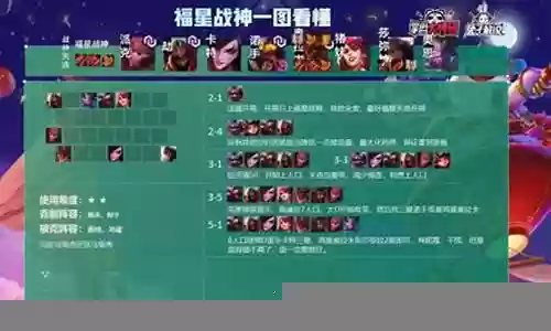 福星登顶阵容最新搭配图片