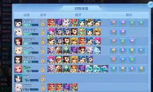 神武手游比武阵容搭配插图