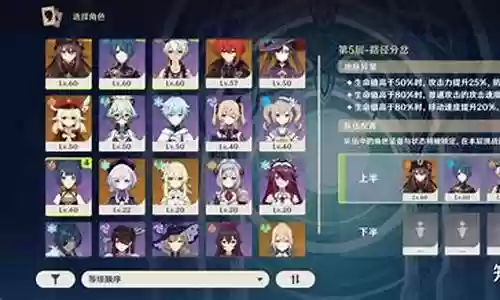 我的阵容应该怎么搭配