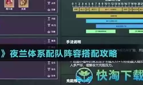 夜澜辅助阵容搭配