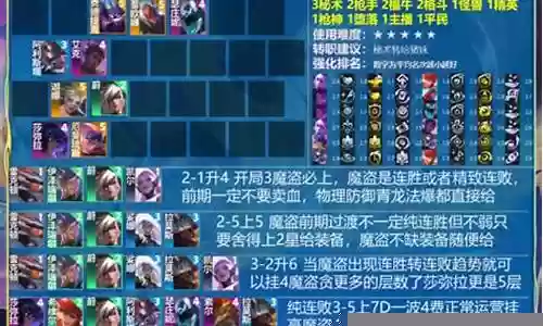 王者荣耀完美阵容搭配kpl