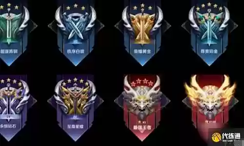 王者低段位阵容搭配图片