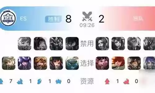 王者常用阵容搭配表图片