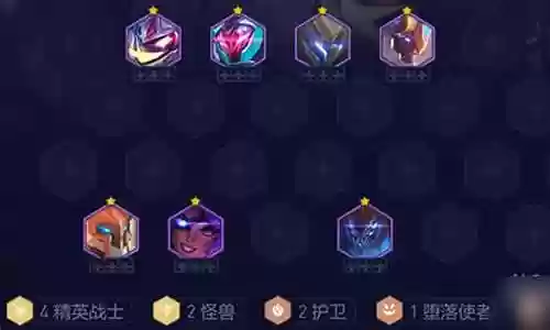 精英战士阵容怎么搭配好