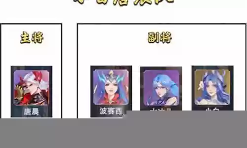 胖子后期阵容怎么搭配的插图