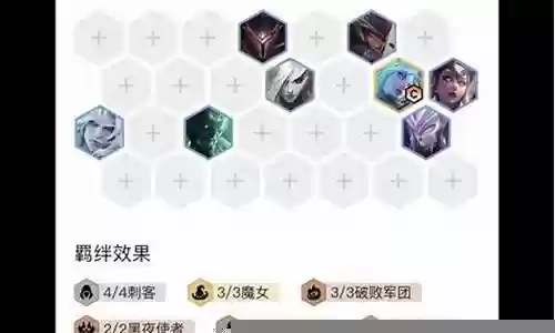 轻松吃鸡阵容搭配图表