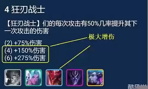 狂刃屠龙阵容搭配最新