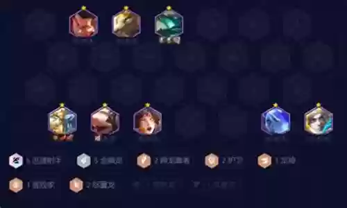 恐惧之龙搭配阵容图表