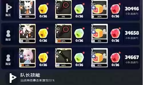 弹力果冻绯夜阵容搭配