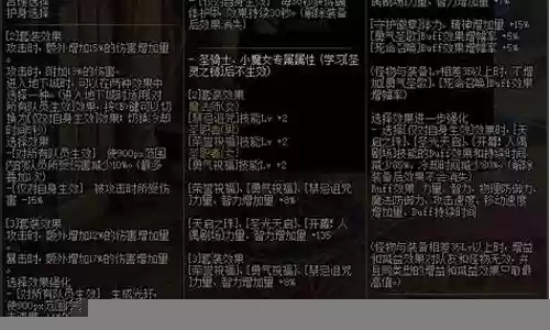 神话剑魔阵容怎么搭配好