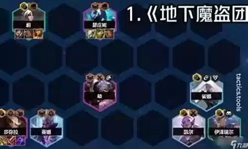 魔战厉鬼搭配什么阵容插图