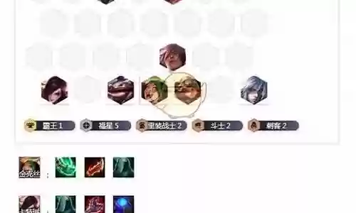 福星吃鸡阵容搭配最新