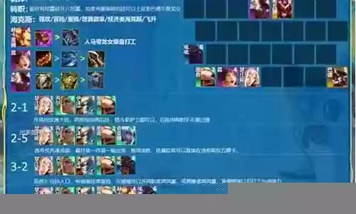 怒翼龙羁绊阵容搭配