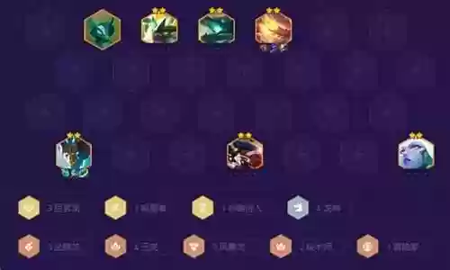 龙神联盟趣味阵容搭配攻略