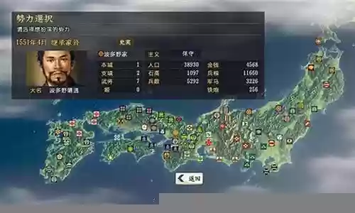 信长之野望14阵容搭配