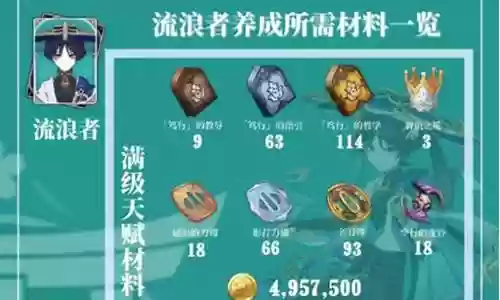 最新散兵阵容搭配图