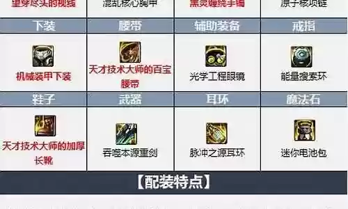 佣兵阵线最强阵容搭配