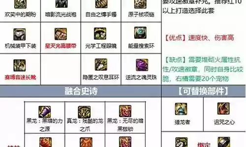 史诗装备阵容搭配表图片