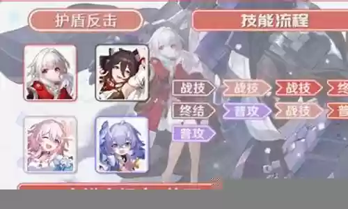 克拉拉前期阵容搭配推荐