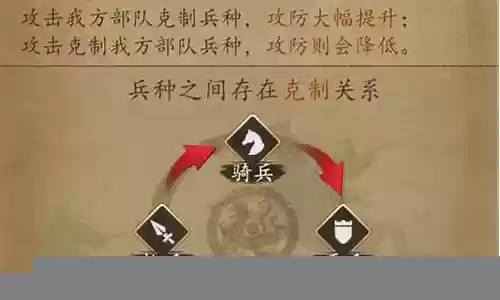 热血忍道阵容搭配攻略