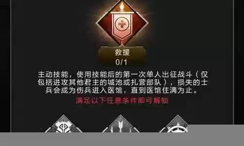 乱世君主阵容搭配推荐图