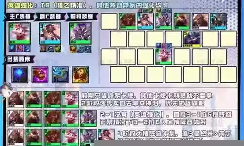 怪物过渡阵容怎么搭配最好