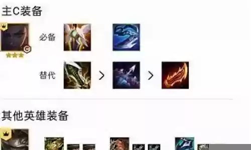 赏金猎人挑战阵容搭配插图