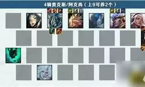 装备狂欢最新阵容搭配攻略插图