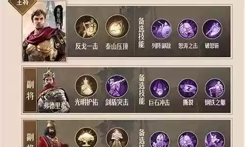 重返帝国大流阵容搭配