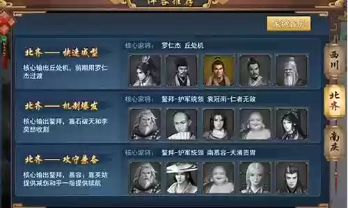 游戏角色阵容搭配图表图片
