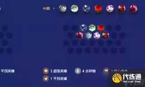 正义冲拳阵容搭配推荐