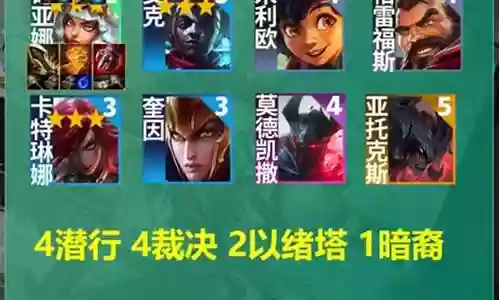 四排王者阵容搭配图插图