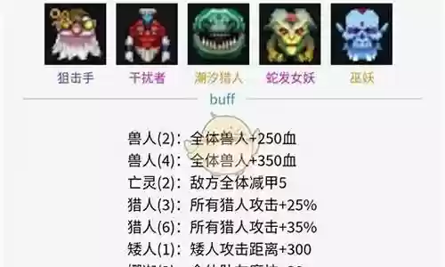 兽人战士推荐阵容搭配最新