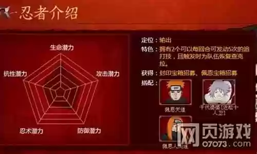 千代近松阵容搭配